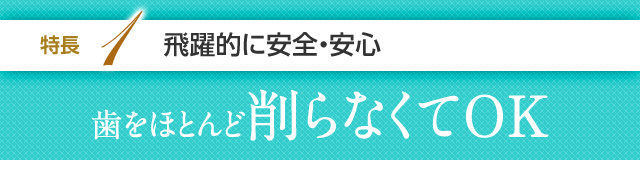 特長1 飛躍的に安全・安心歯をほとんど削らなくてOK