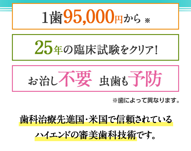 歯科治療先進国・米国で信頼されているハイエンドの審美歯科技術です。