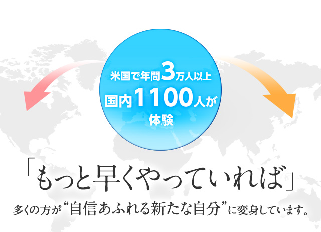 米国で年間3万人以上国内880人が体験「もっと早くやっていれば」多くの方が「自信あふれる新たな自分」に変身しています。