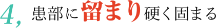 患部に留まり硬く固まる