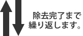 除去完了まで繰り返します。